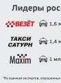 Cine conduce piața rusă a taxiurilor Concentrați-vă pe o singură caracteristică