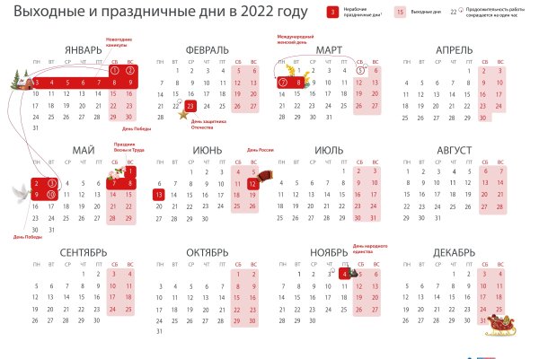 Кракен не работает сайт
