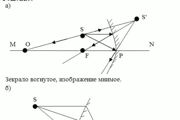 Кракен онион рабочая ссылка