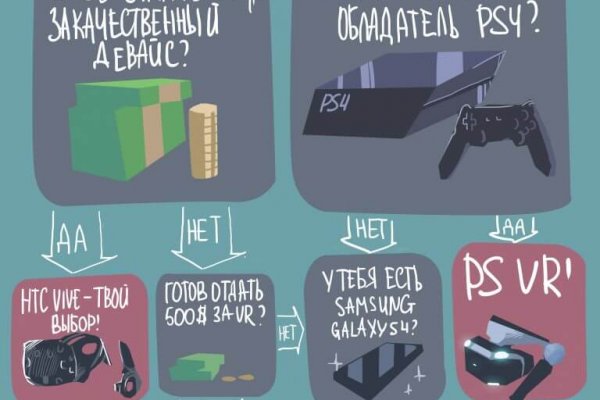 Кракен ссылка стор