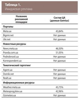 Ссылка на кракен krawebes