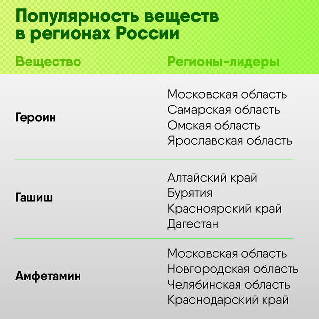 Кракен тор store