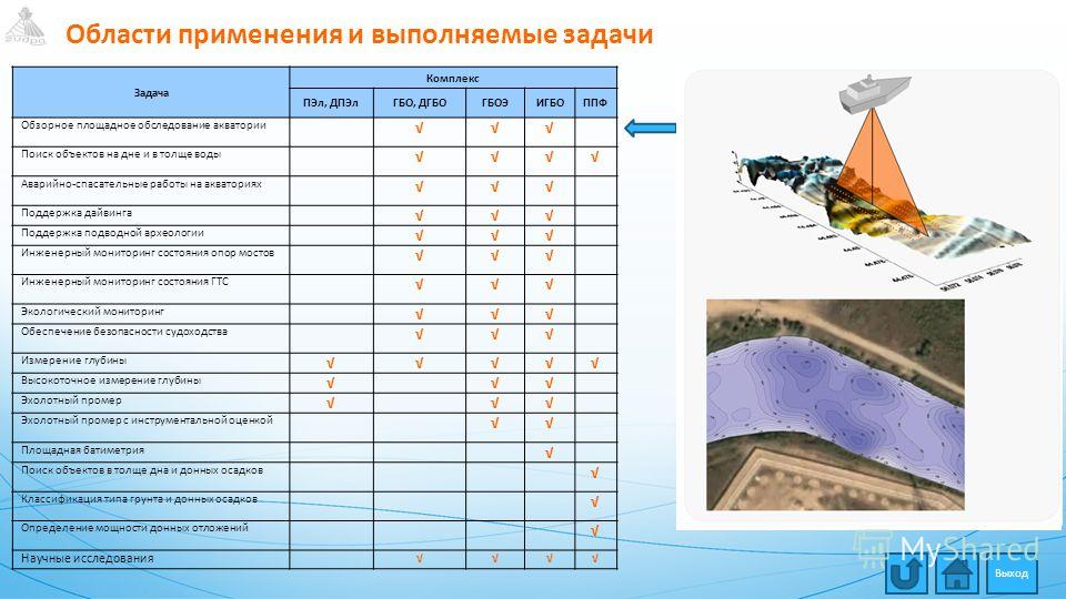 Кракен даркнет тор