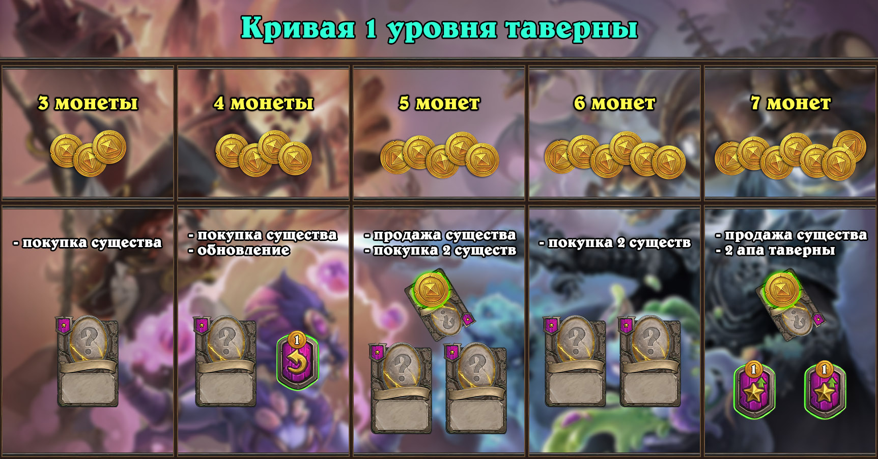Kraken рабочее зеркало onion